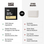 Tallow Bar Soap Citrus Blend