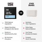 Tallow Bar Soap Unscented