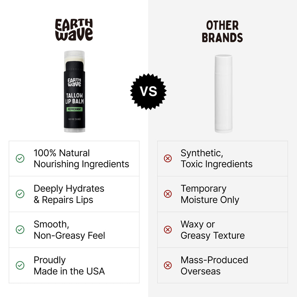 Tallow Lip Balm Peppermint
