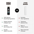 Tallow Lip Balm Unscented