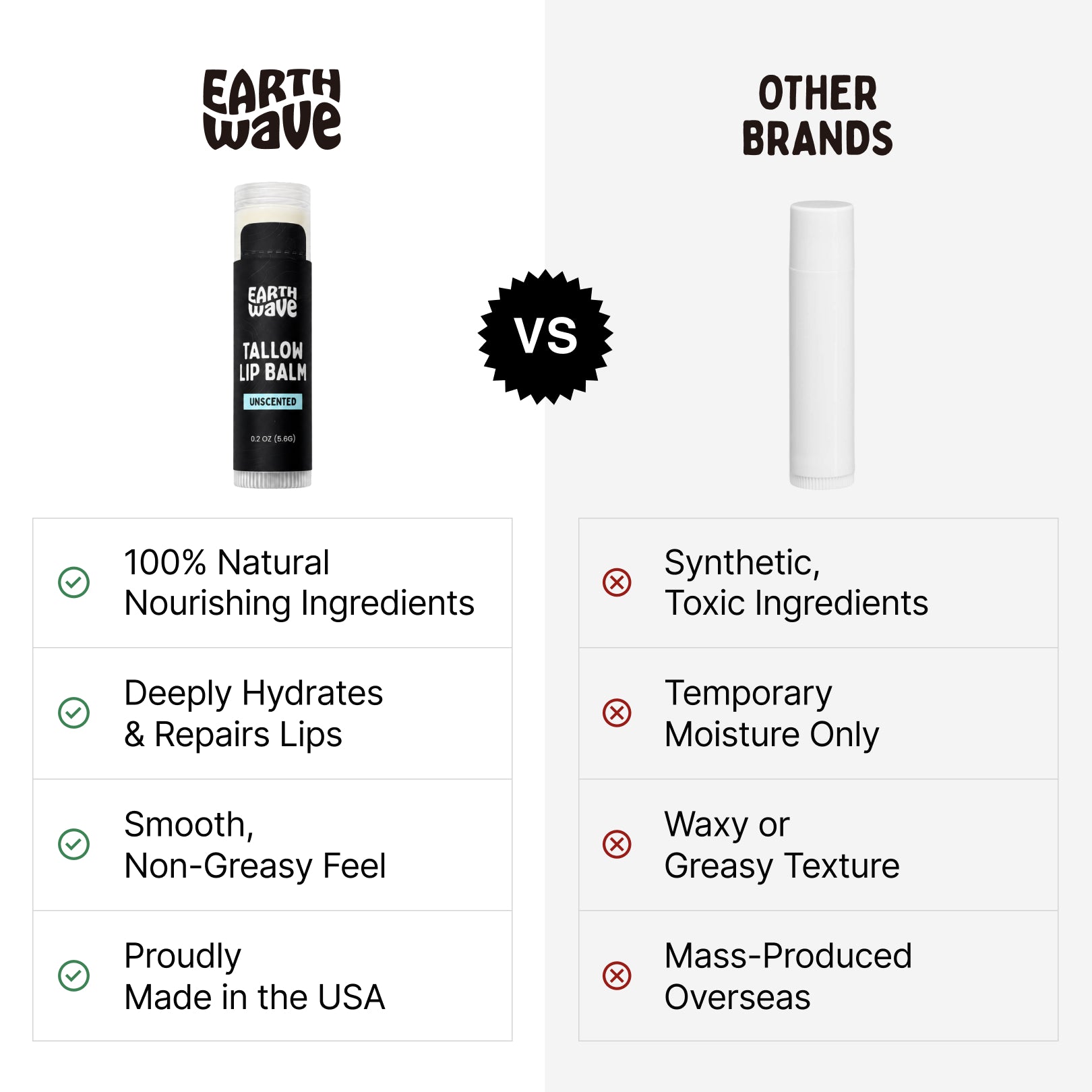 Tallow Lip Balm Unscented