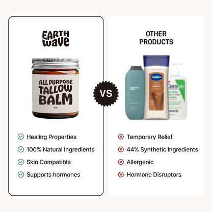 All Purpose Tallow Balm